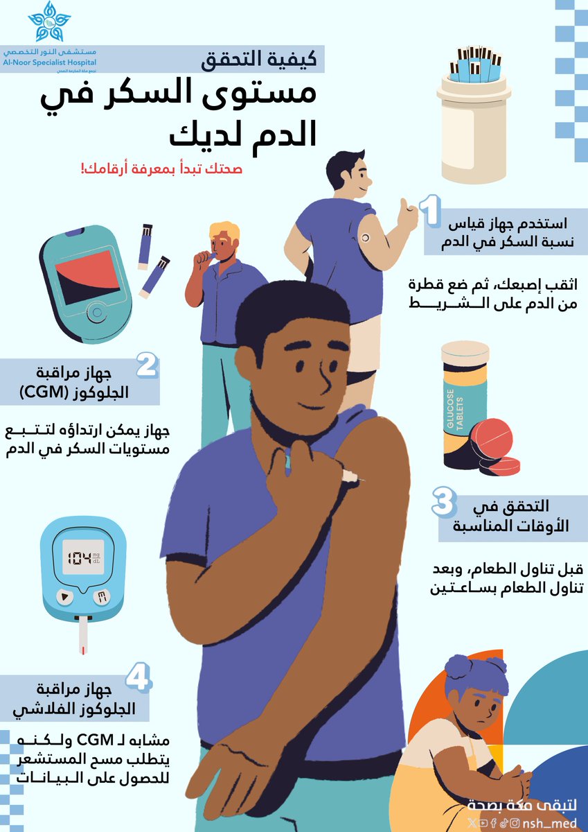 nsh_med's tweet image. 🔍 كيف تتحقق من مستوى السكر في الدم؟
صحّتك تبدأ بمعرفة أرقامك!
🩸 استخدام جهاز قياس السكر
📌 جهاز مراقبة الجلوكوز CGM
⌚ التحقق في الأوقات المناسبة (قبل وبعد الأكل بساعتين)
📲 جهاز الجلوكوز الفلاشي (يتطلب مسح المستشعر)

💙 حافظ على قياساتك… وعيش بصحة
#السكري
#صحة_الجميع…