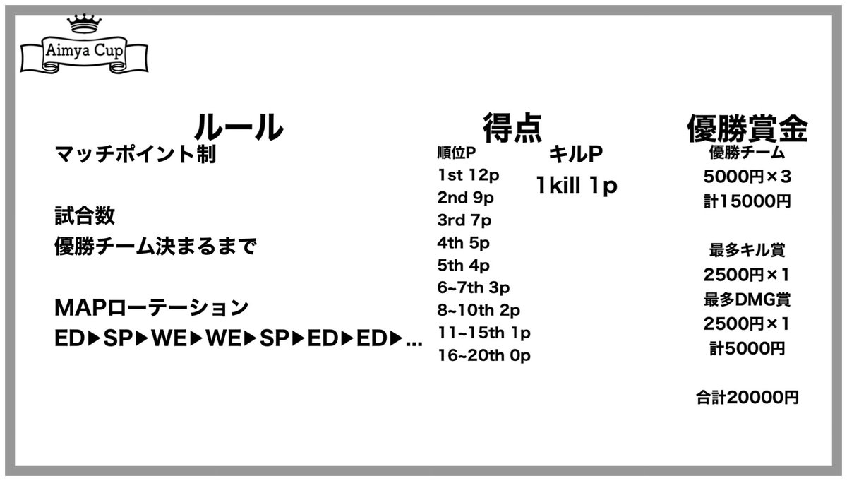 Rum1Tyan7765's tweet photo. 【Aimya Cup #1】
開催日　11月15日　21時－
賞金総額20,000円

大会詳細は下記の画像、サーバー内にて！
参加希望の方は一言添えてDMへお願いします！

たくさんの参加お待ちしております！

#APEXカスタム #Apex募集 

大会名タグ #AimyaCup https://t.co/B91aXvA6ke