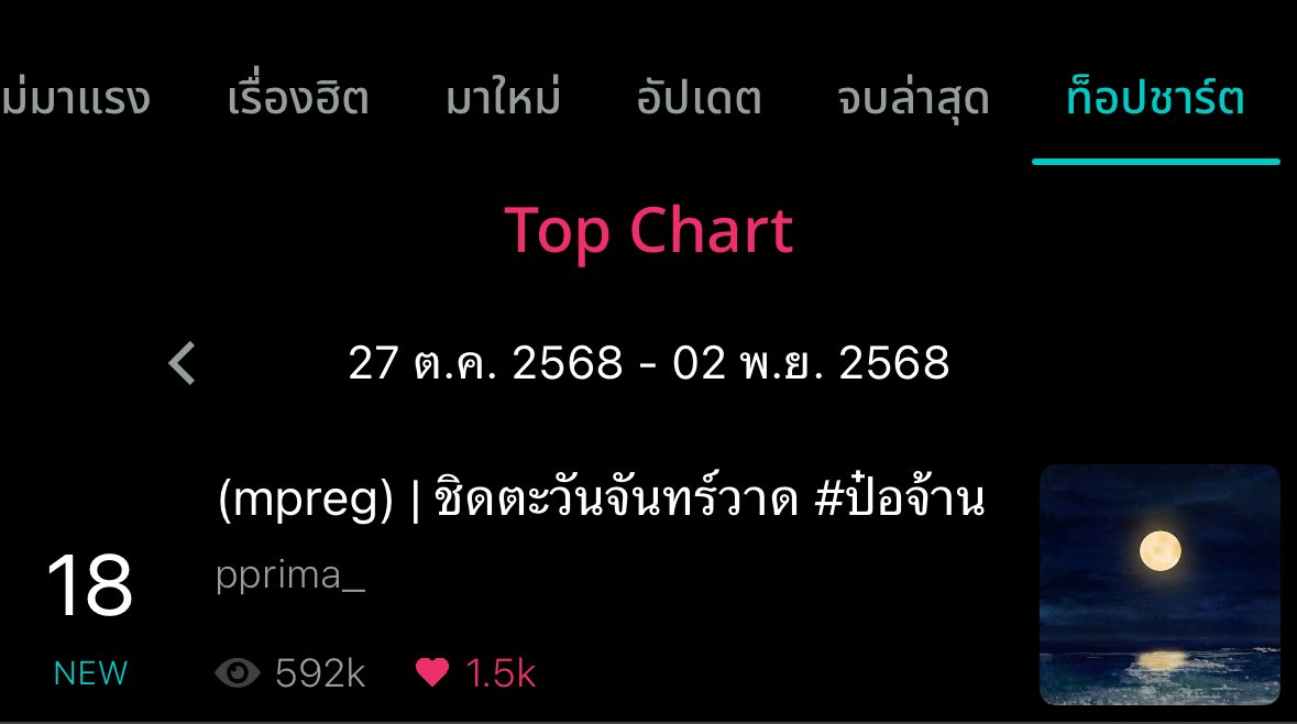 bzpfg1's tweet photo. ด้วยแรงรี (ทวิต) ฟิคน้องใหม่กลับมาขึ้น top chart แล้วต่ะ💙✨ https://t.co/MIuVX3RHq7