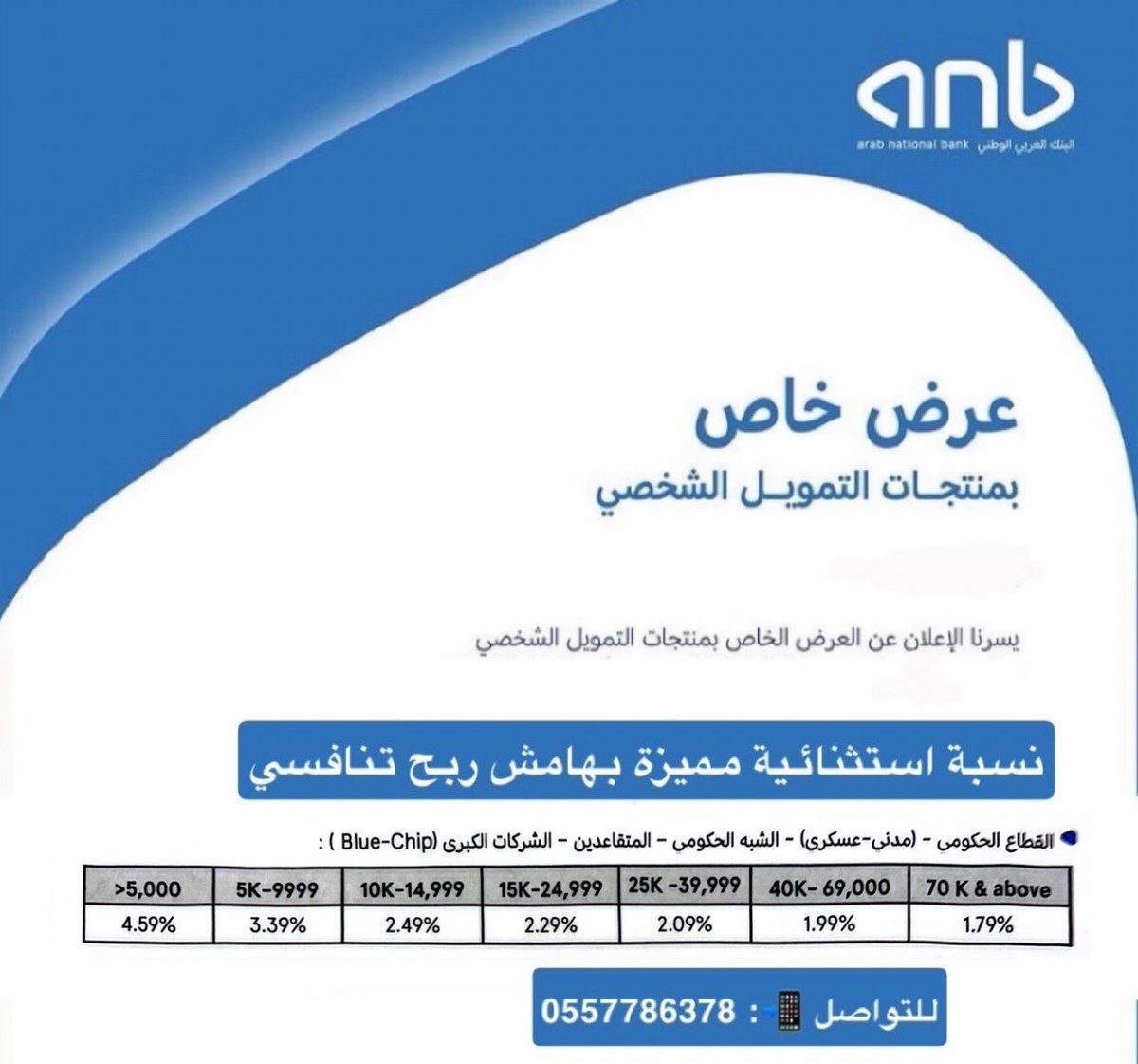 Financiadvisor1's tweet image. 🔹عروض البنك العربي لـ شهر نوفمبر🔹 
🚨🚨شراء المديونية و التمويل الجديد🤩🤩

🔹شراء المديونية بنسبة اقل وتوحيد جميع 
الاقساط بقسط واحد و نزول التمويل بدون انتظار قيد اول راتب لـ شراء المديونية 

🔹تأجيل اول ثلاث اقساط 

🔹التنفيذ بنفس اليوم و التوقيع عبر التطبيق

للاستفسارات…