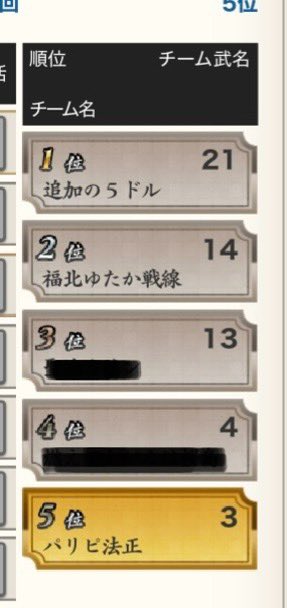 ちゅん (@chun4649) / Posts / X