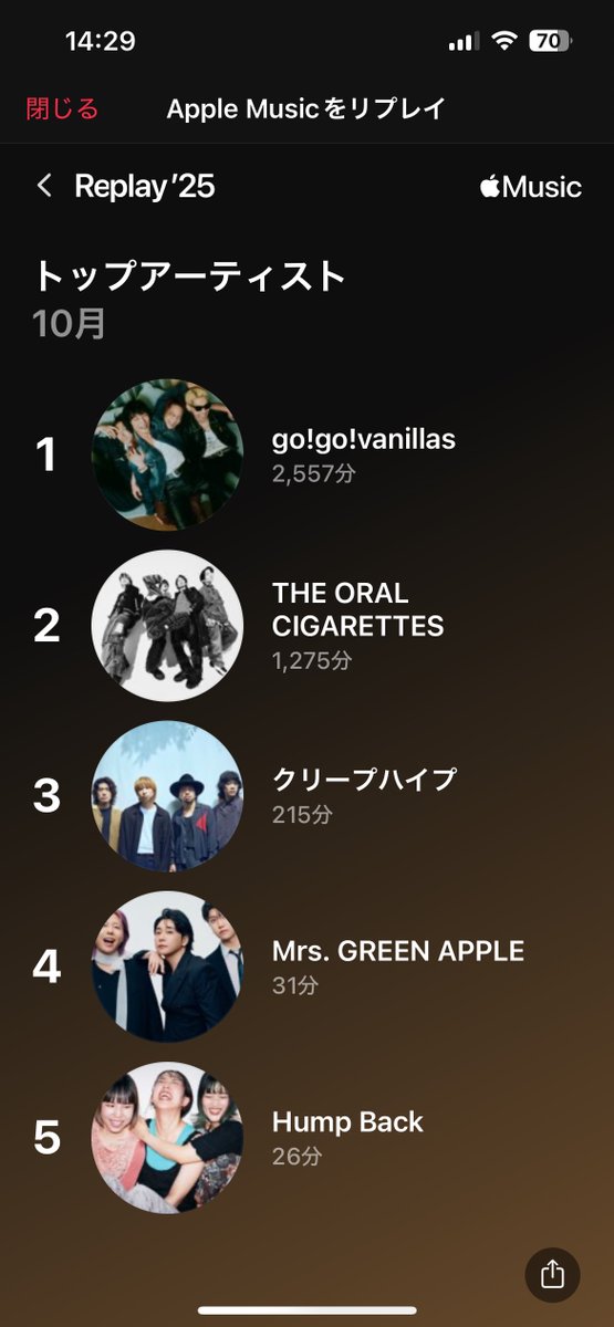 🈂️ちゃん on X