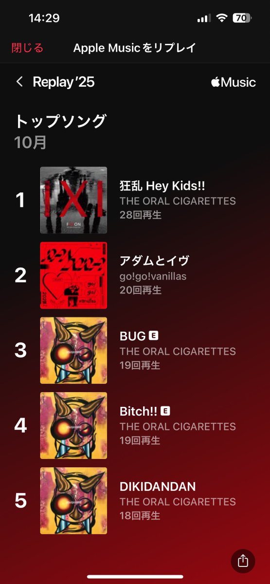 miku@フォロー割50円 People Under the Stairs Fashantica - Muubu Hatsune Miku [MMD] with 