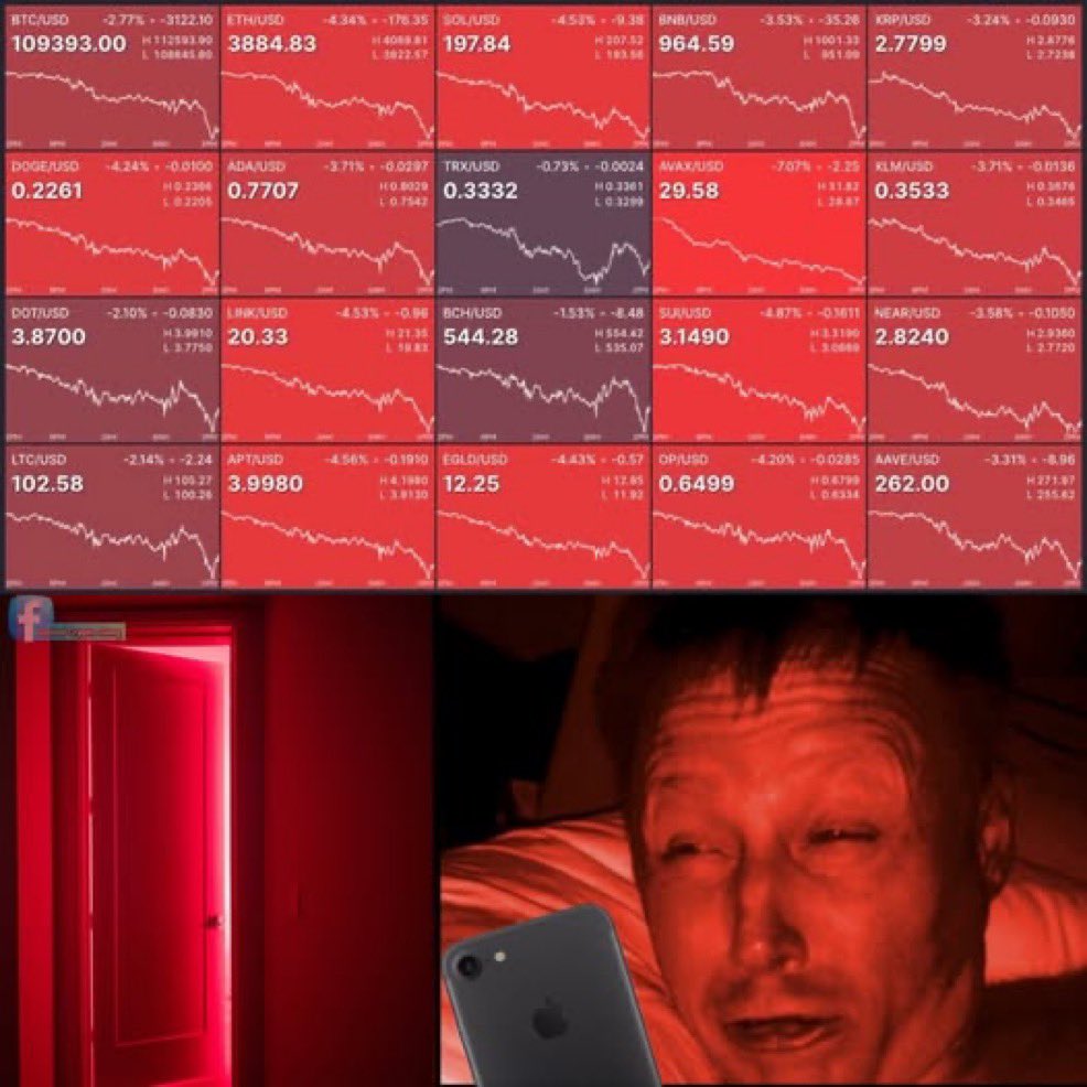 MaxCryptoxx's tweet image. $400 Million liquidated in past 24 hr