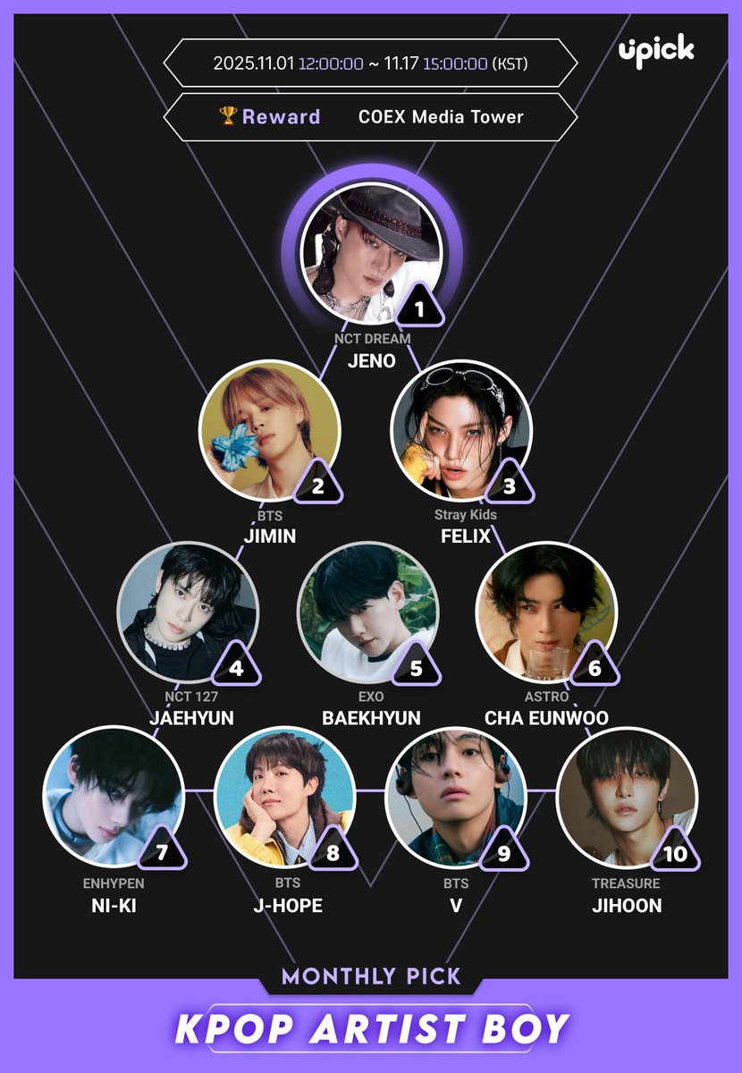 豆💜 ¹³ ☪ ₇ (@554bts) / Posts / X