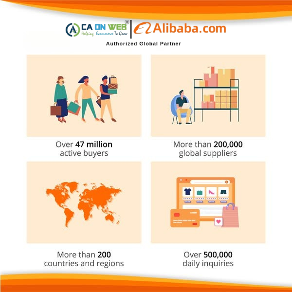 Caonweb_co's tweet image. CAONWEB, your 𝗔𝘂𝘁𝗵𝗼𝗿𝗶𝘇𝗲𝗱 𝗔𝗹𝗶𝗯𝗮𝗯𝗮.𝗰𝗼𝗺 𝗖𝗵𝗮𝗻𝗻𝗲𝗹 𝗣𝗮𝗿𝘁𝗻𝗲𝗿 𝗶𝗻 𝗜𝗻𝗱𝗶𝗮, is here to help you take your business to the world! 🌍

📲 Connect with CAONWEB today— caonweb.co and start exporting with confidence!

#Caonweb #AlibabaIndia