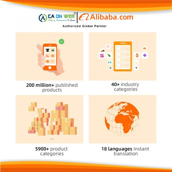 Caonweb_co's tweet image. CAONWEB, your 𝗔𝘂𝘁𝗵𝗼𝗿𝗶𝘇𝗲𝗱 𝗔𝗹𝗶𝗯𝗮𝗯𝗮.𝗰𝗼𝗺 𝗖𝗵𝗮𝗻𝗻𝗲𝗹 𝗣𝗮𝗿𝘁𝗻𝗲𝗿 𝗶𝗻 𝗜𝗻𝗱𝗶𝗮, is here to help you take your business to the world! 🌍

📲 Connect with CAONWEB today— caonweb.co and start exporting with confidence!

#Caonweb #AlibabaIndia