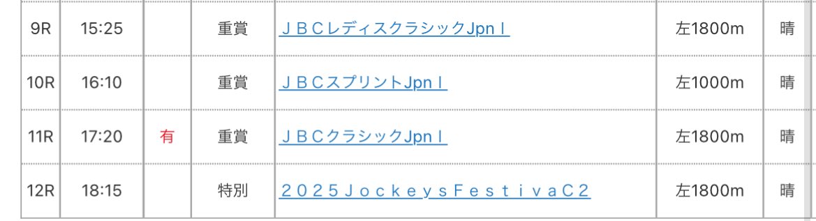 JBCレディースクラシックはとりあえず+500円あと2戦どうしたら増えますか()