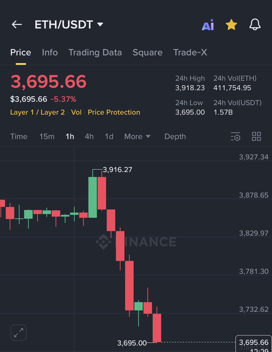 AshCrypto's tweet image. Welcome to Moonvember