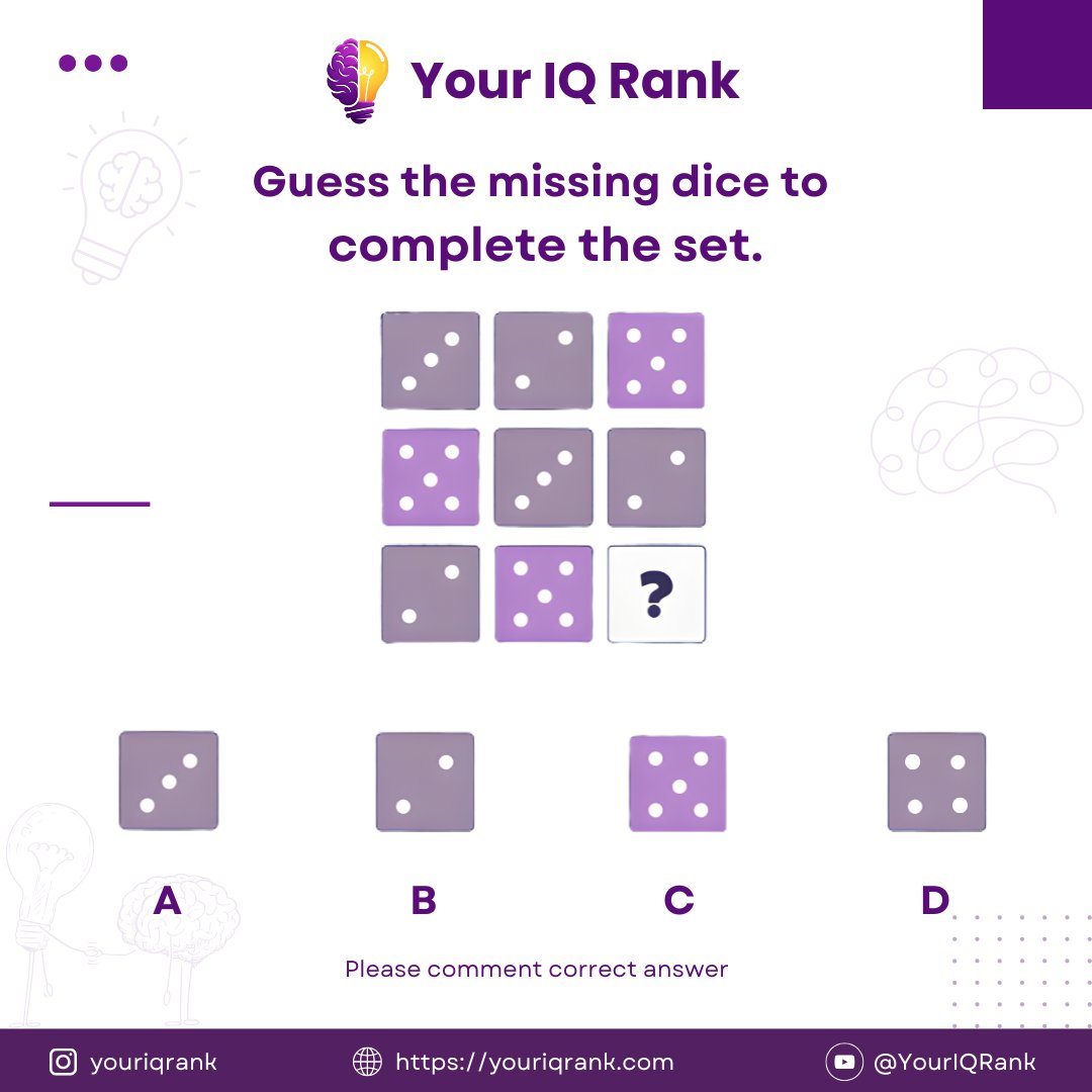 youriqrank's tweet image. Guess the Missing Dice! 🎲🧐

Determine the dice pattern. Find the logical rule (e.g., addition, subtraction, or constant sequence of dots) that governs the three dice in each row and/or column to find the missing dice.

#DicePuzzle #VisualLogic #PatternRecognition #IQChallenge