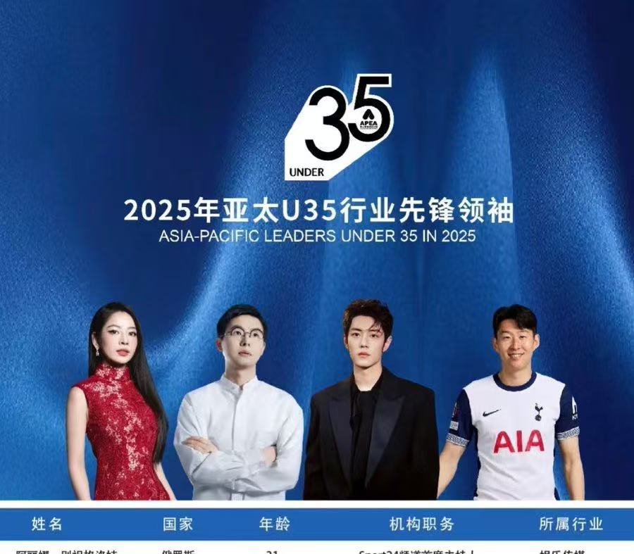 weibo.com/1470090135/522…

공식인지는 잘 모르겠고..
암튼 표지 선정 인물 축하🎉🎉🎉