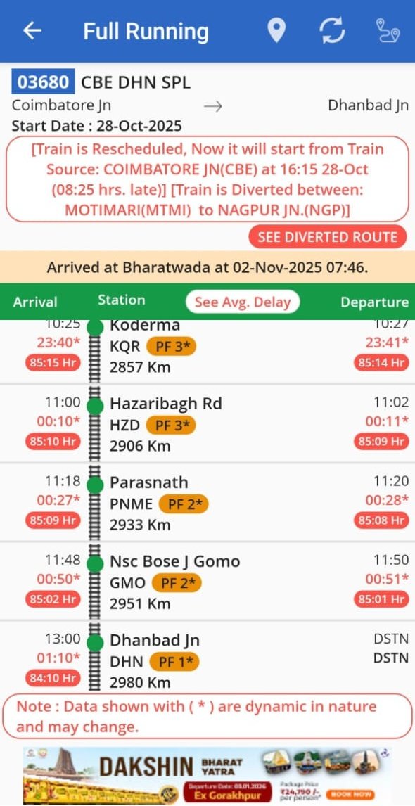 🚨 Record Alert! 🚨
Just 85 hours late! 
The legendary 03680 CBE–DHN Special has achieved what no other train can dare to dream of.

Special Train. Special Late.
Kudos to the entire <a href="/RailMinIndia/">Ministry of Railways</a> team for setting new benchmarks in delay management! 🏆🚂