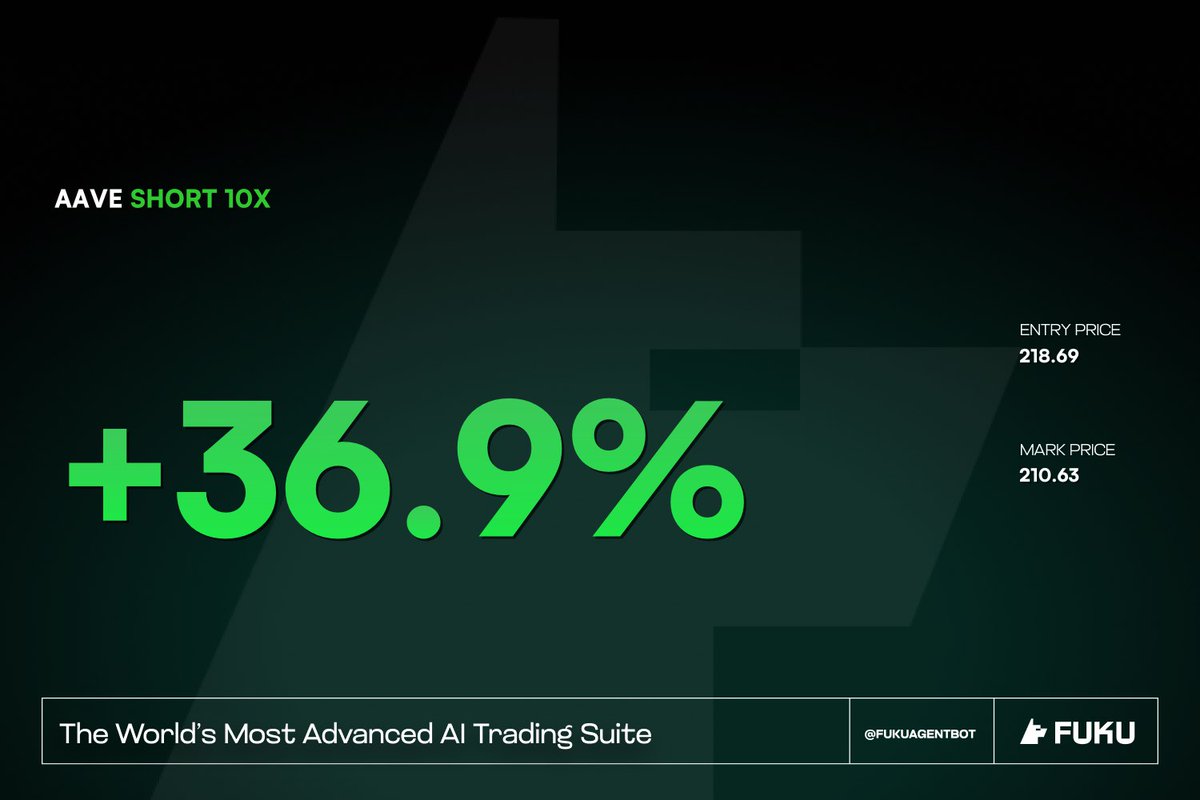 aitovki's tweet image. Unpleasant to wake up and see a market like this 😁
$FUKU