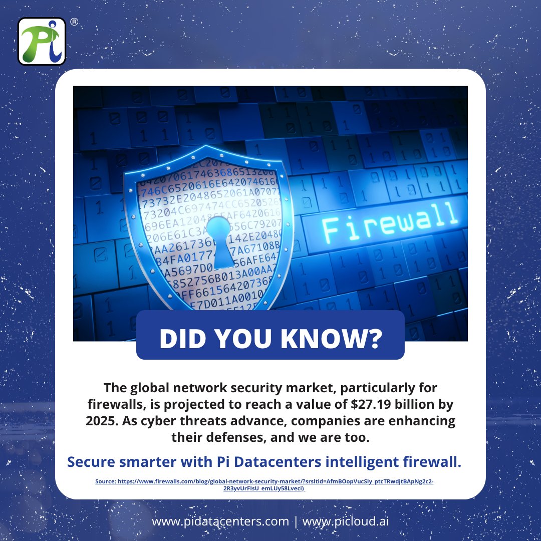 Pi_DATACENTERS's tweet image. At Pi, our firewall services ensure your networks and cloud workloads stay protected 24/7.

To know more about firewall services, visit picloud.ai/as-a-service/f… or drop us a mail at reachus@picloud.ai

#ThreatDetection #CloudWorkloads #NextgenFirewallProtection #PiCoudAI
