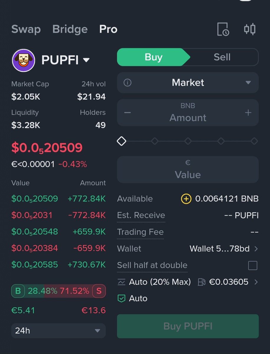 PupFi_app's tweet image. 🚀 Big news, PupFam! 🐶
$PUPFI is now officially available through @BinanceWallet 🔥

You can swap, bridge &amp;amp; trade PupFi directly with your Binance app 💛
CA: 0xF727588a7912DdB94d9A38e76D291D6BA2894D1B
#PupFi #BNBChain #DeFi #MemeFi #BinanceWallet