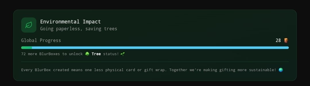 DanThaKaya's tweet image. We&apos;re on 🌳🌳