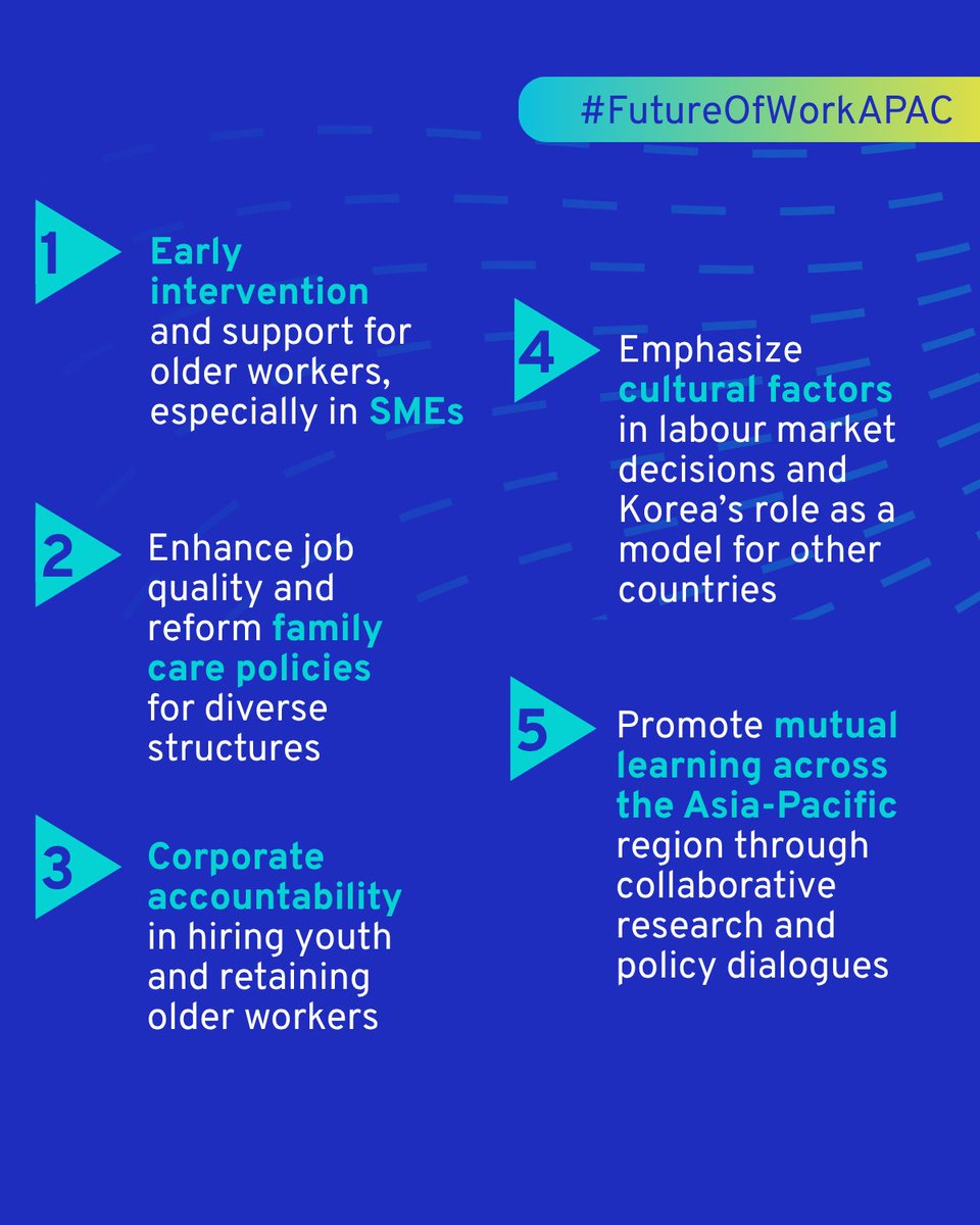 ILOAsiaPacific's tweet image. 5 essentials for an age-inclusive workforce
As the #AgingPopulation megatrend rises, it&apos;s time to revamp what work means.
See what learned with the #FutureofWorkAPAC project below ⬇️

@EU_FPI @euinkorea