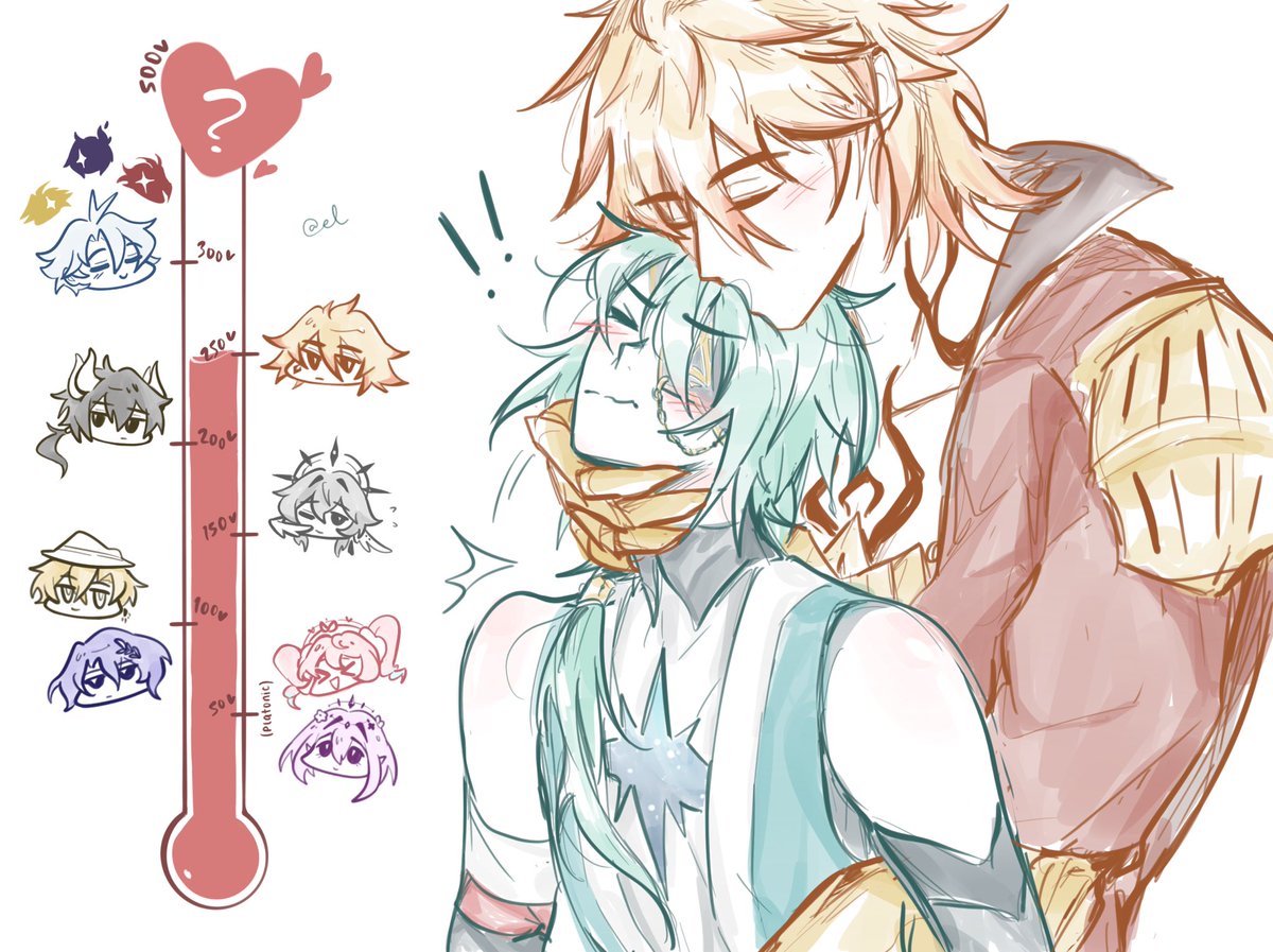 sailunadoods's tweet image. height (dis)advantage