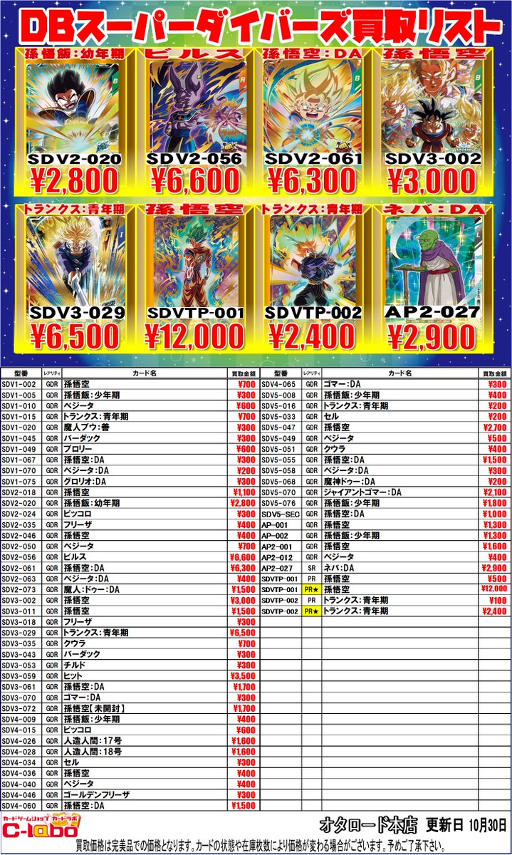 otaro_labo's tweet image. 【DBスーパーダイバーズ　買取情報】

ドラゴンボールスーパーダイバーズの買取表です🐉

ダイバーズのお持ち込みはぜひカードラボオタロード本店まで！
#DBSDV