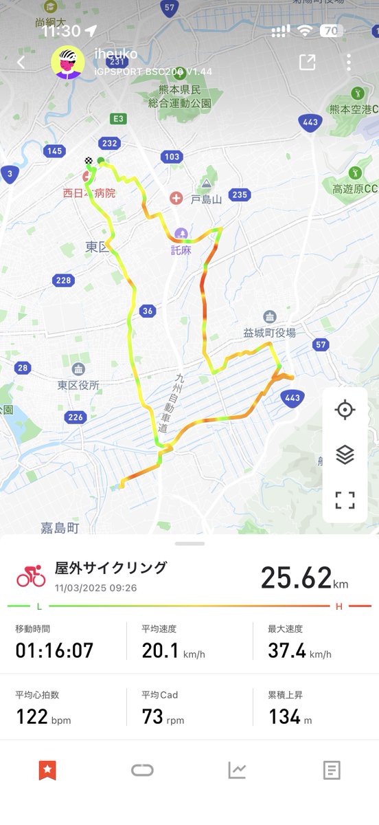 いへうこちぐの（ノグスタッペン） on X