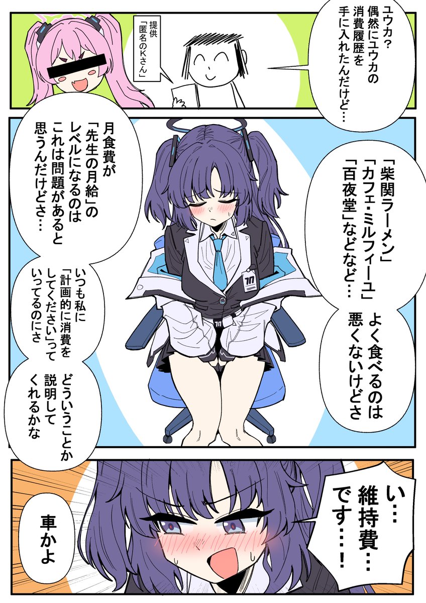 #ブルーアーカ 
#早瀬ユウカ
ユウカの消費履歴