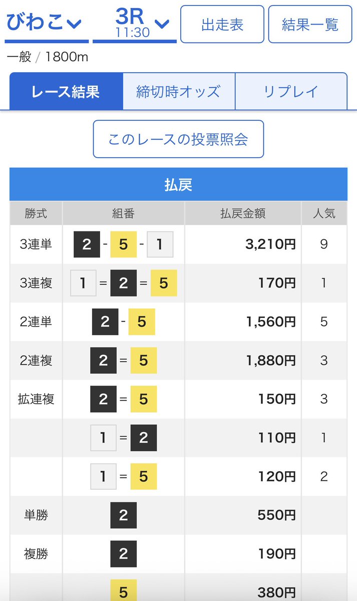 もったいない⭐︎ 気ままに生きていく on X