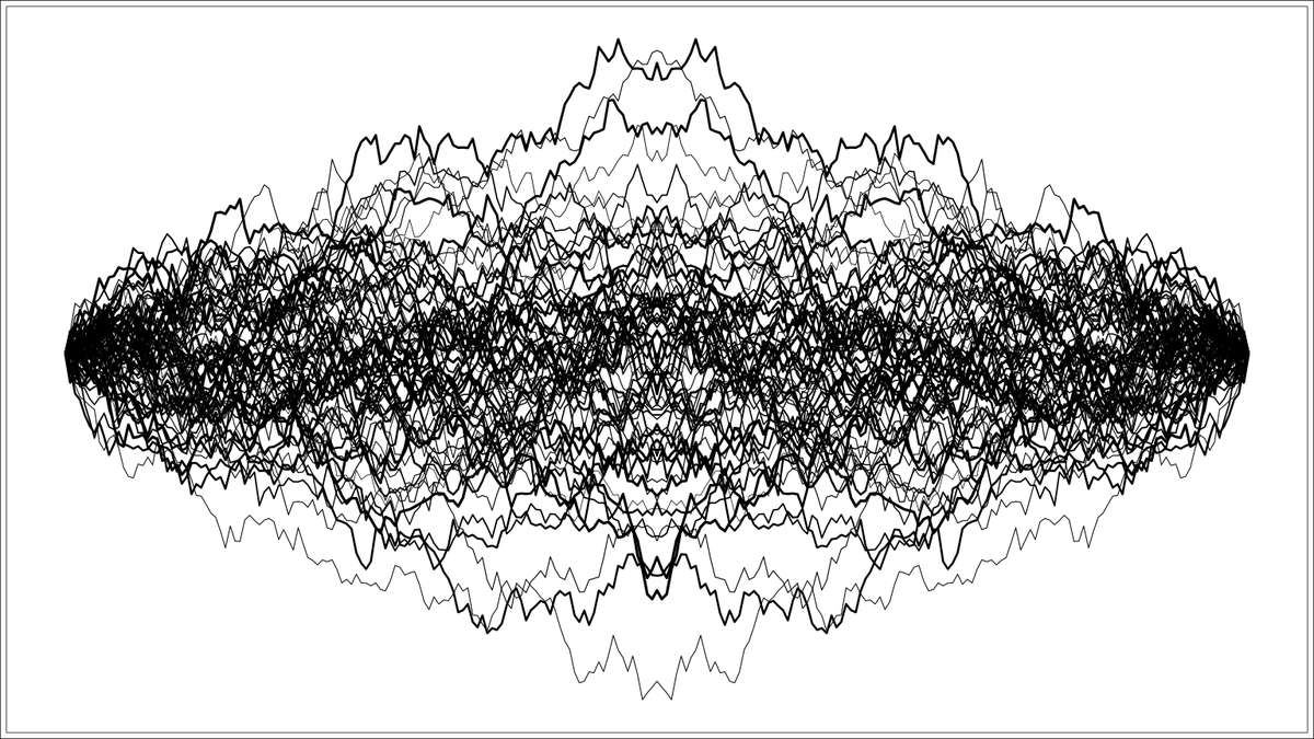 residualLabs's tweet image. Patterns that resemble life, or something like it 🦇 🦋🛸 👁️