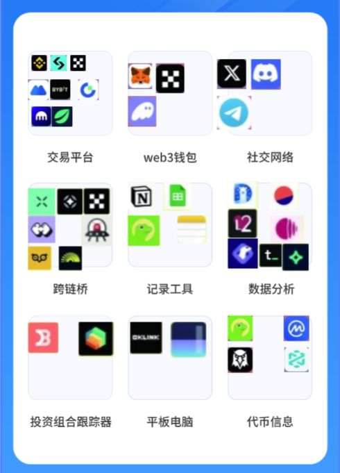 aohevbxi's tweet photo. Every shortcut in crypto starts with a tool💎
Learn, use, profit.
📷Image below’s in Chinese — use any translator. https://t.co/PPVb0fd1AV