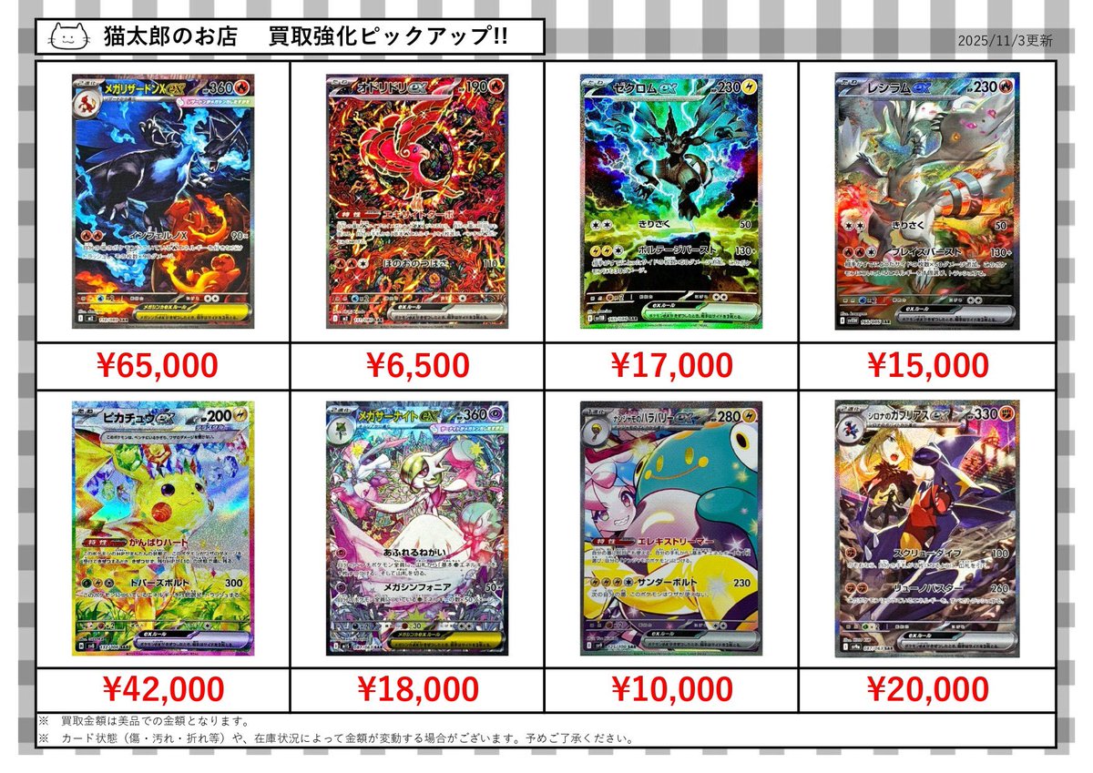 猫太郎のお店 横浜西口店 on X