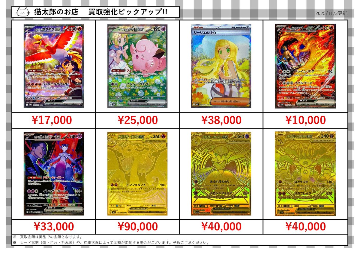 猫太郎のお店 横浜西口店 on X