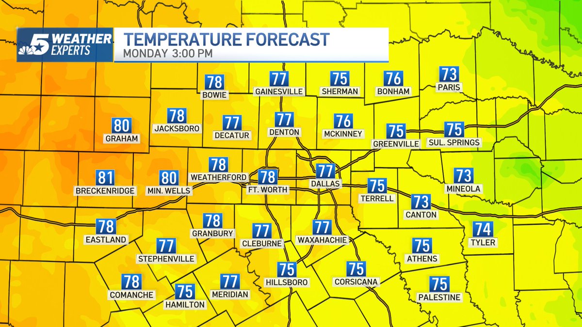 10:05 p.m. Sunday: A cool start to the day with lows ranging from the mid-40s to 50 degrees. Expect a sunny afternoon with highs climbing into the mid to upper-70s. Have a marvelous Monday! @nbcdfw <a href="/ksmithnbc5/">Kevan Smith</a> #NBCDFWWeather <a href="/NBCDFW/">NBC DFW</a>Weather