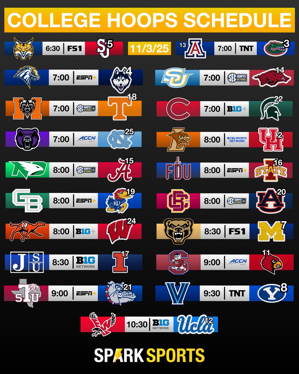 SparkSprts's tweet image. College Hoops are back!

Here&apos;s the schedule for a busy Opening Night ⬇️