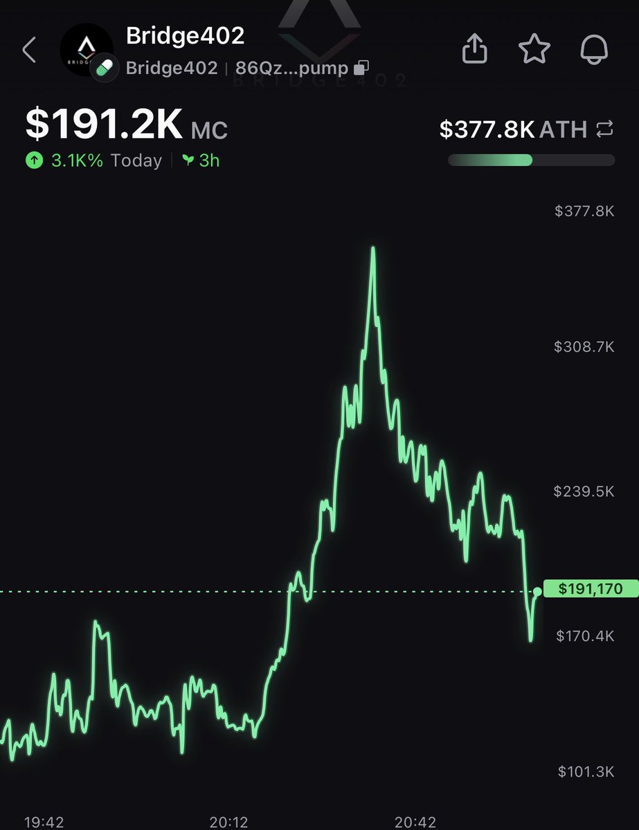 Bridge402 API 서비스 및 가격표