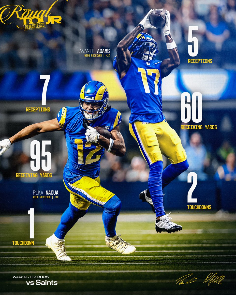 RamsNFL's tweet image. These two. 👀