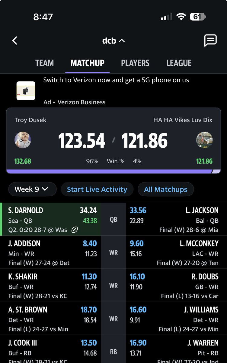 Raise your hand 🙋 if you started ⁦Darnold and he has brought your team back from the dead this week.