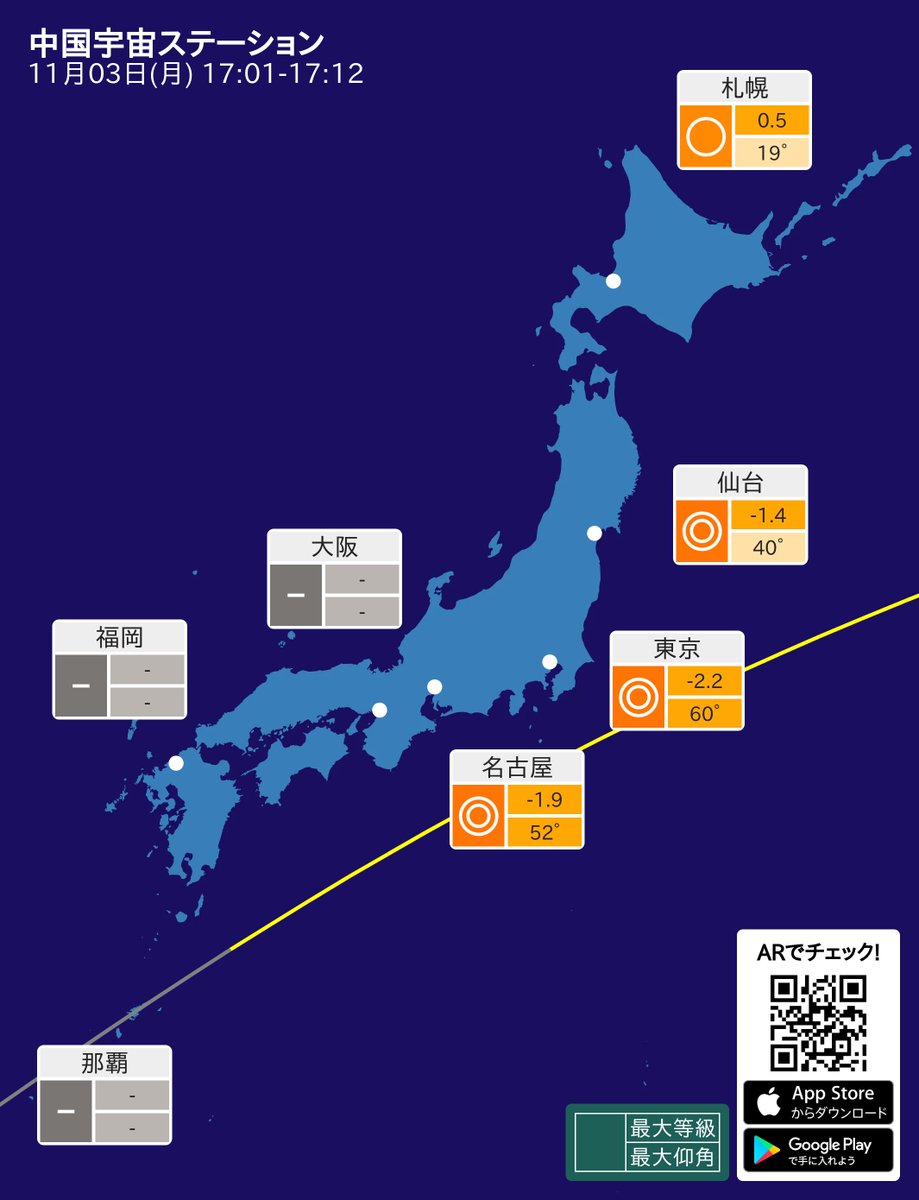 衛星出品・8月7日まで取り置き 衛星出品・8月7日まで取り置き 衛星出品・8月7日まで取り置き 衛星出品