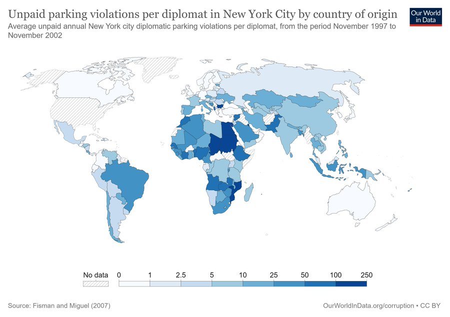 whyvert's tweet image. The results in map form.

Supports the findings of the Corruption Perceptions Index.