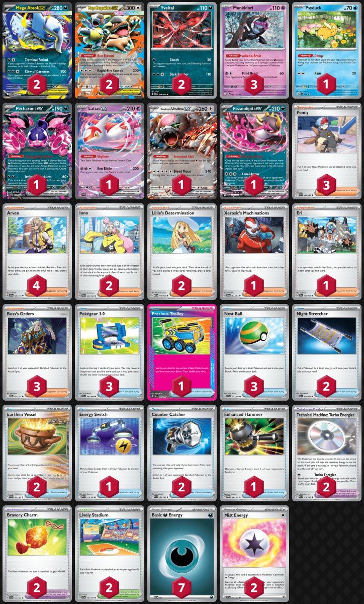 おかぴーこと🇯🇵Okada Ryukiさんがクセロシキやビワを組み込んだ