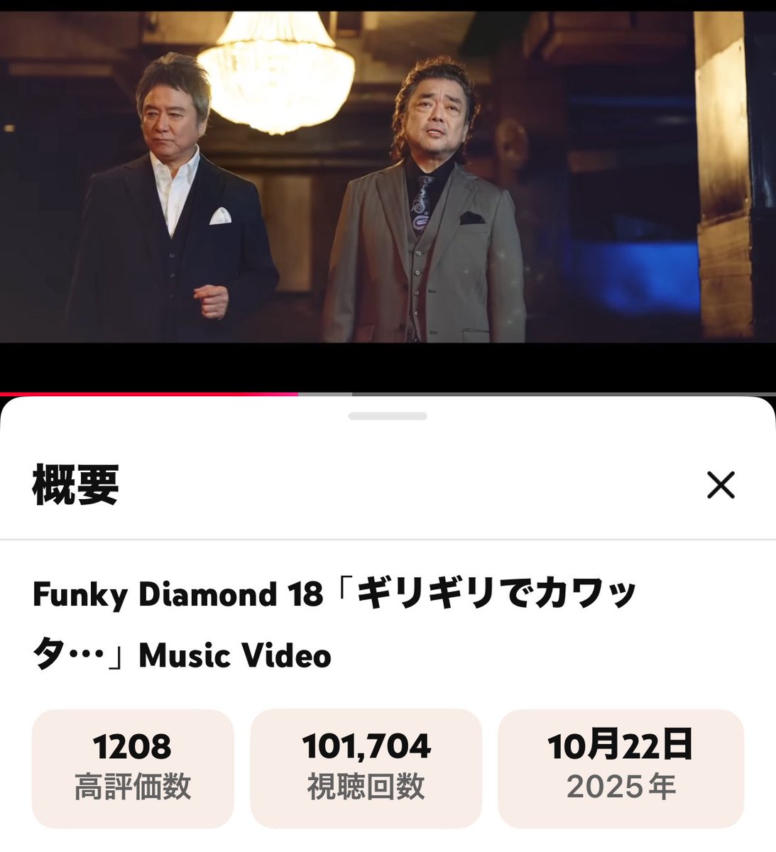 小桜インコ on X