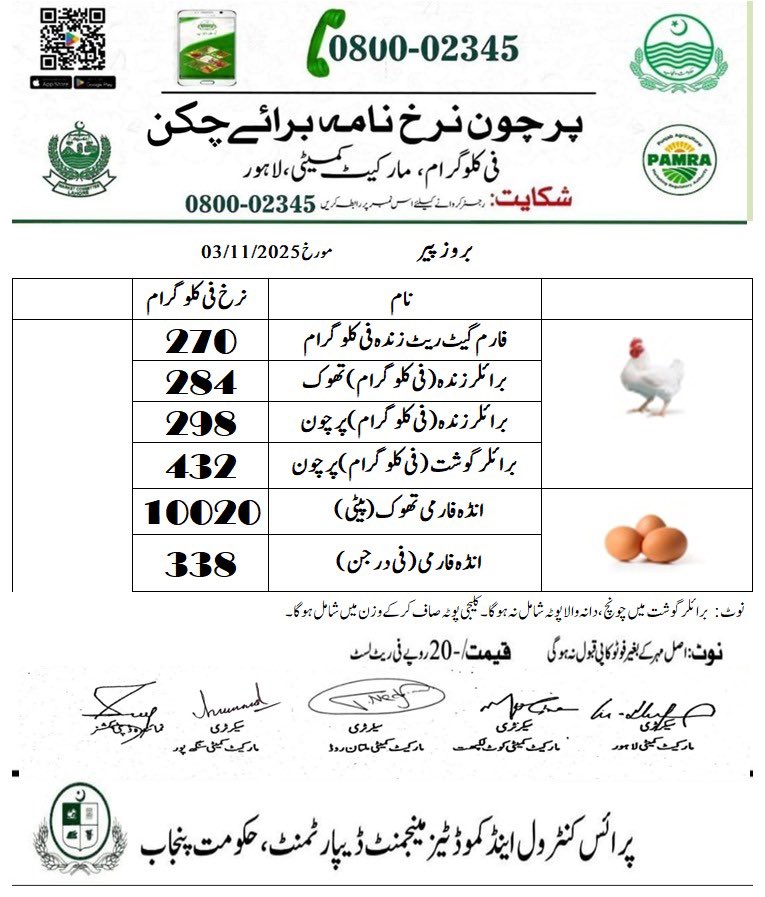 DCLahore's tweet image. Today Notified Rate list of Essential Commodities. 03 November, 2025

Please call at 080002345 for any complaint or inbox us.

Download Punjab Qeemat app register your complain. 

#LahoreDistrictAdministration 
#Ratelist #pricecontrol