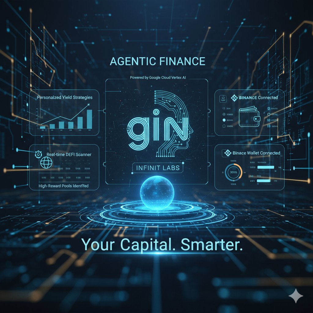 Joydas89704597's tweet image. GM CT ....  ☕☕☕☕

The future of finance just got a major upgrade with Infinit Labs.  Their newest update deepens the power of  agentic finance  where AI isn’t just a tool but your personalized financial partner. 

Meet gIN Infinit’s smart AI guide now supercharged with…