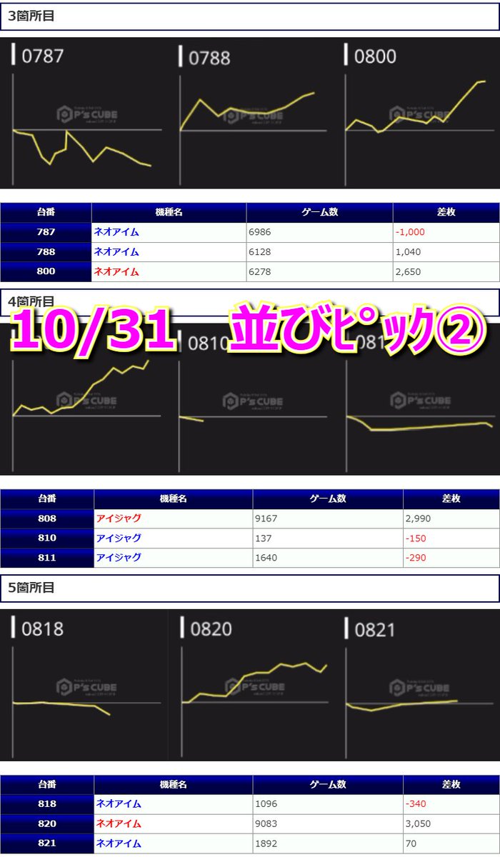 kujira＠関東スロ on X