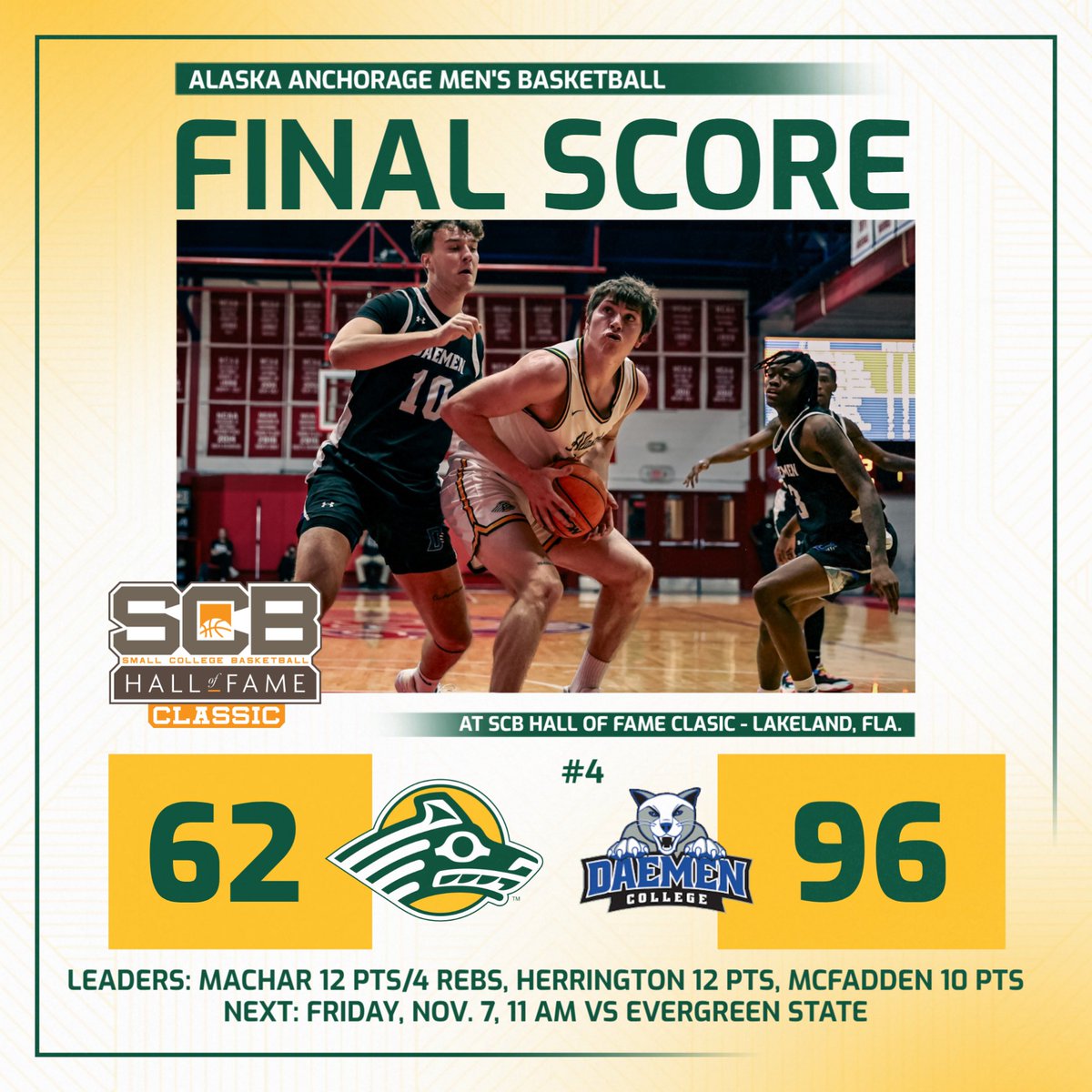 UAAMBB's tweet image. Nationally 4th-ranked Daemen earns the victory in Sunday&apos;s finale at the SCB Hall of Fame Classic. Career-high 10 points for UAA senior John McFadden. Home openers Friday &amp;amp; Saturday at the Alaska Airlines Center.
@GNACsports @UAASeawolves