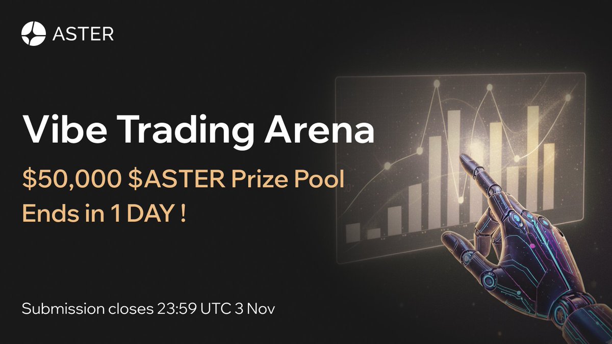 Aster_DEX's tweet image. 🤖 Final Call
Vibe Trading Arena ends in 1 day!
Submit your Vibe Trader now and compete for $50,000 in $ASTER

⏰ Submission closes 23:59 UTC 3 Nov
🔗 forms.gle/3JpvpDP6BFZ7jd…