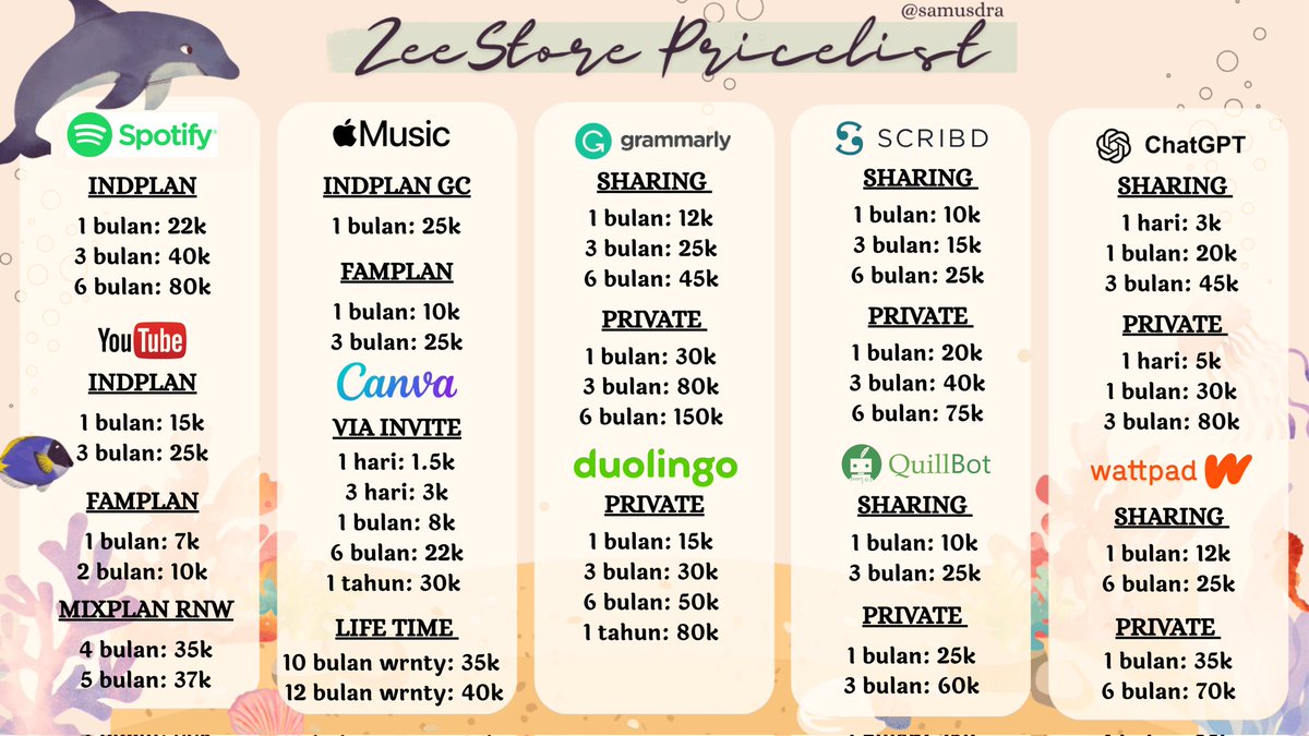 samusdra's tweet photo. @fllaprt yukk kak https://t.co/1UTSfk56lA https://t.co/Zu1jwwO29m