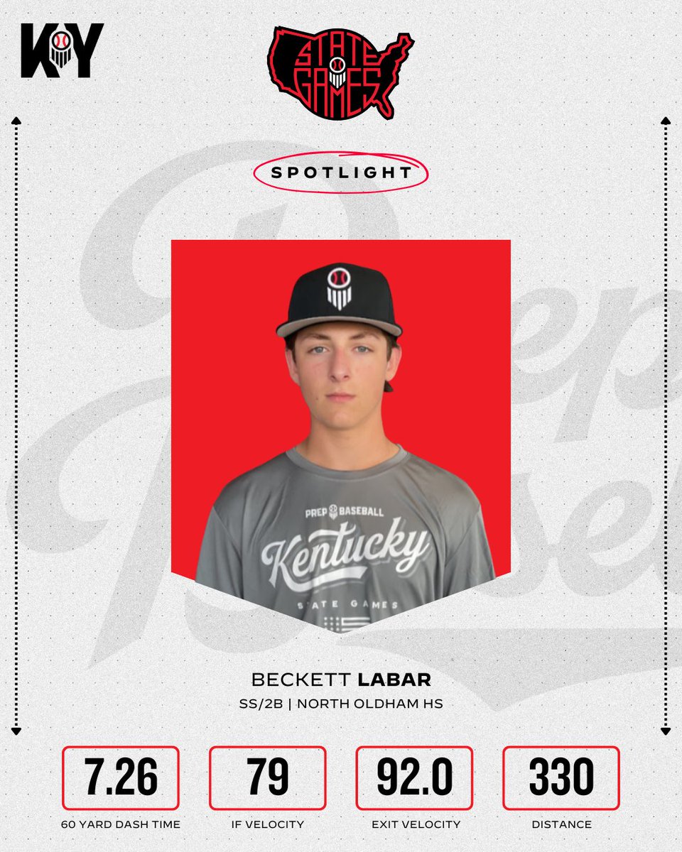 💡 2025 STATE GAMES SPOTLIGHT 💡
 
‘27 Beckett Labar
<a href="/NOHSbsb/">NOHS Baseball</a> 

👤 &gt;&gt; loom.ly/YTNuBWk || <a href="/BeckettLabar22/">Beckett Labar</a> 

#KYSG25 || <a href="/prepbaseball/">Prep Baseball</a>