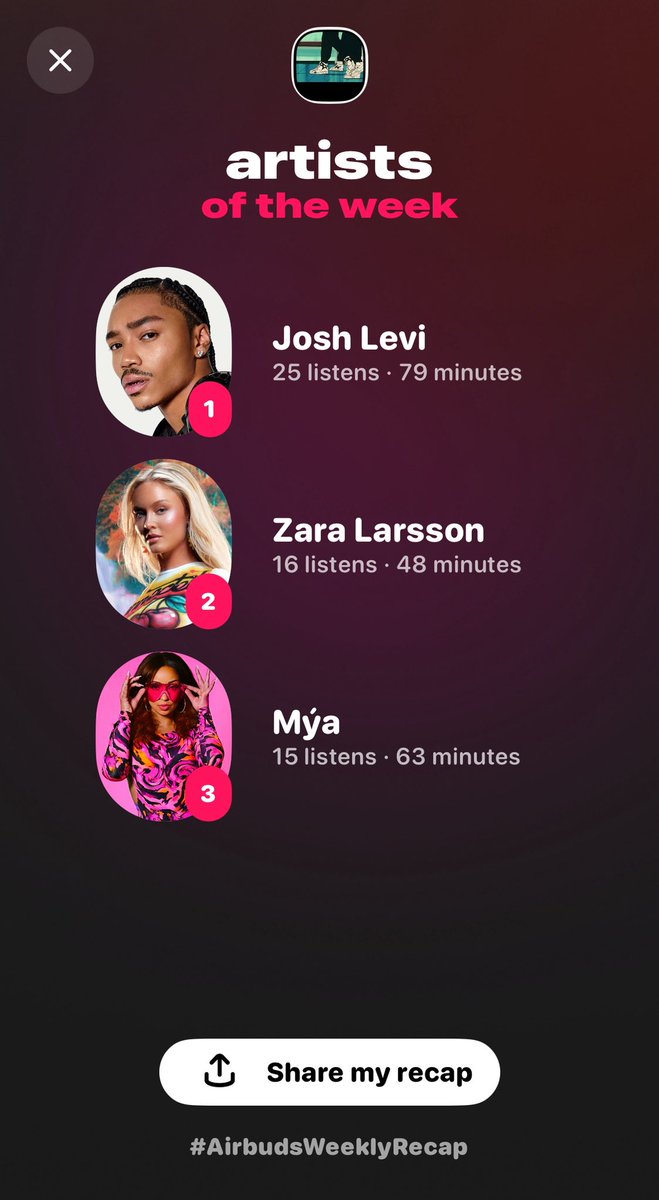 oopsdaviddd's tweet image. oh josh…this album is a lil TOOO good.