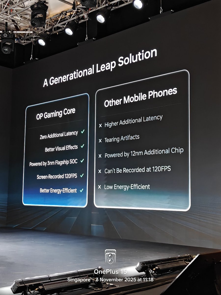 stufflistings's tweet image. A generational leap solution.
#ShotOnOnePlus #OnePlusOverpower #OPGamingCore