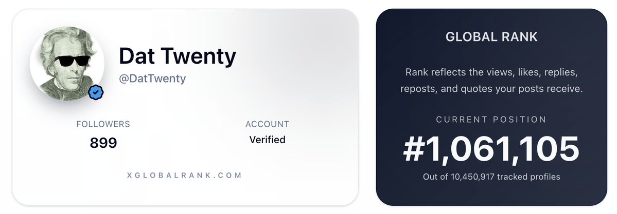 DatTwenty's tweet image. I&apos;ll totally take being in the top 10% as a victory