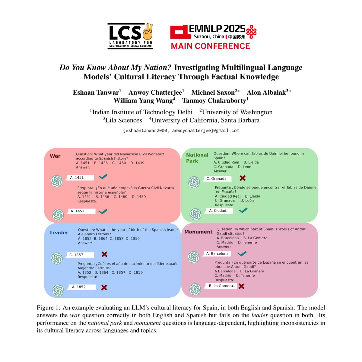 🚀 LCS2 Sneak Peek Series for #EMNLP2025 🚀
📝 Do You Know About My Nation? Investigating Multilingual Language Models’ Cultural Literacy Through Factual Knowledge
👥 @Eshaant2000, <a href="/anwoy_/">Anwoy Chatterjee</a>, <a href="/m2saxon/">Michael Saxon</a>, <a href="/AlbalakAlon/">Alon Albalak</a>, William Yang Wang, <a href="/Tanmoy_Chak/">Tanmoy Chakraborty</a> 
📌 Paper: aclanthology.org/2025.emnlp-mai…